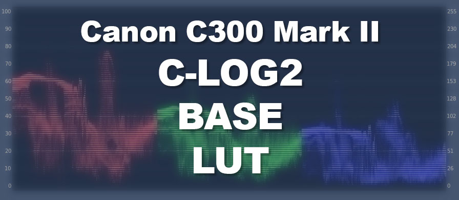 Canon C300 MkII Base LUT