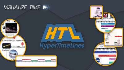 HyperTimeLines visualizing Graphical Timelines