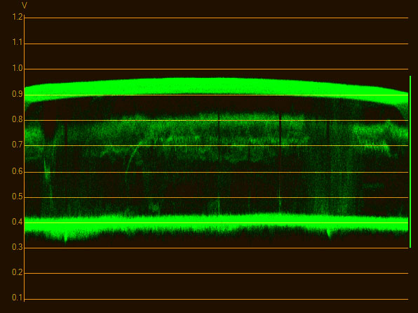 Waveform showing smooth brightness gradiations.